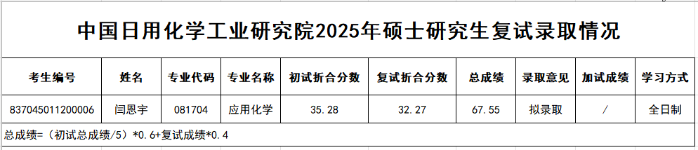 1742548397690.png